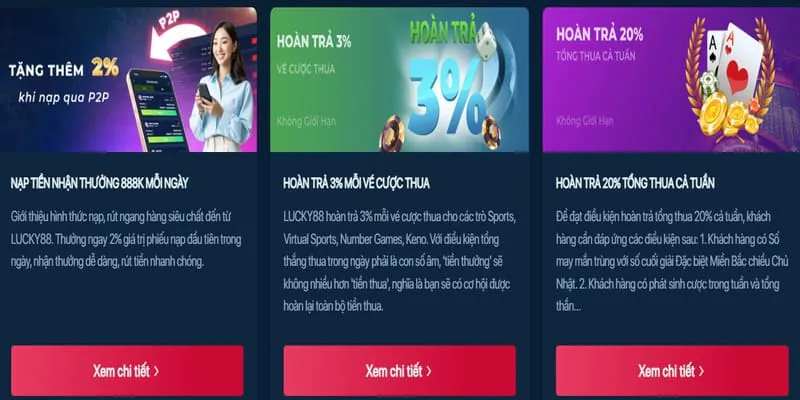 Chương trình hoàn trả hàng tuần 8s97